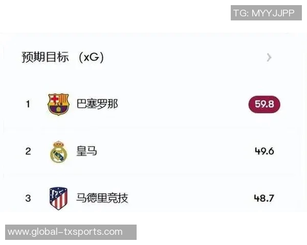 巴萨与德容续约谈判进入最后阶段年薪高达1200万欧元 巴萨与德容续约谈判进入最后阶段年薪高达1200万欧元