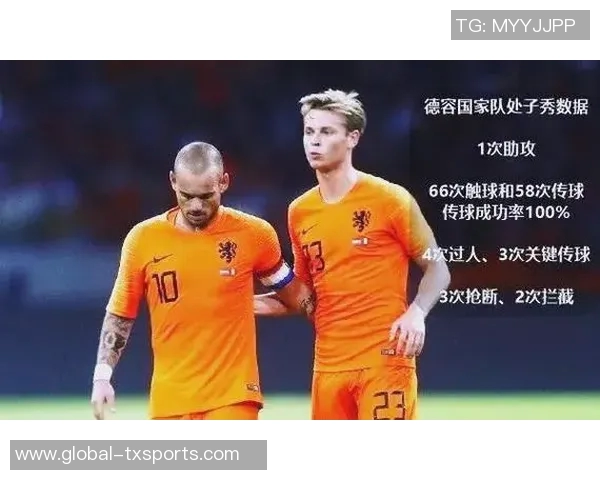 巴萨与德容续约谈判进入最后阶段年薪高达1200万欧元 巴萨与德容续约谈判进入最后阶段年薪高达1200万欧元