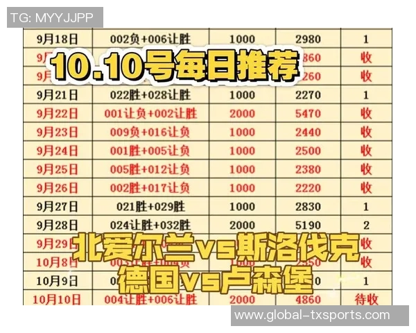 德国对北爱尔兰比赛评分分析沃尔特马德施洛特贝克鲍曼表现突出 德国对北爱尔兰比赛评分分析沃尔特马德施洛特贝克鲍曼表现突出