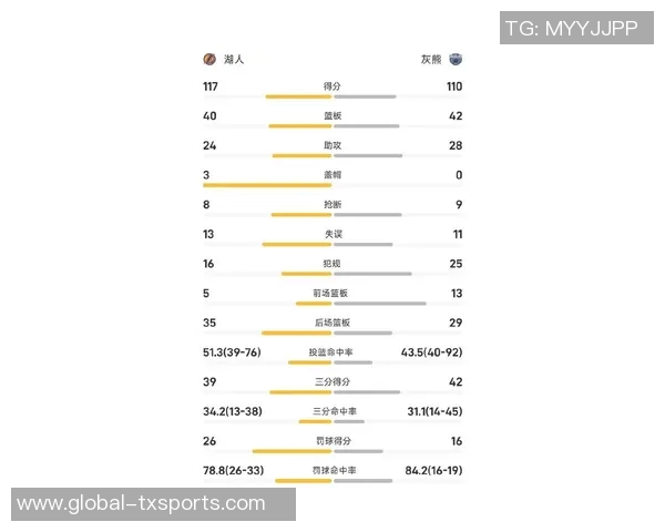 新赛季得分榜揭晓东契奇场均345分领跑马克西超越SGA字母哥紧随其后 新赛季得分榜揭晓东契奇场均345分领跑马克西超越SGA字母哥紧随其后