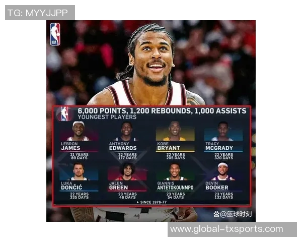 生涯年杰伦布朗21场达成赛季600分100板100助创队史最快纪录 生涯年杰伦布朗21场达成赛季600分100板100助创队史最快纪录